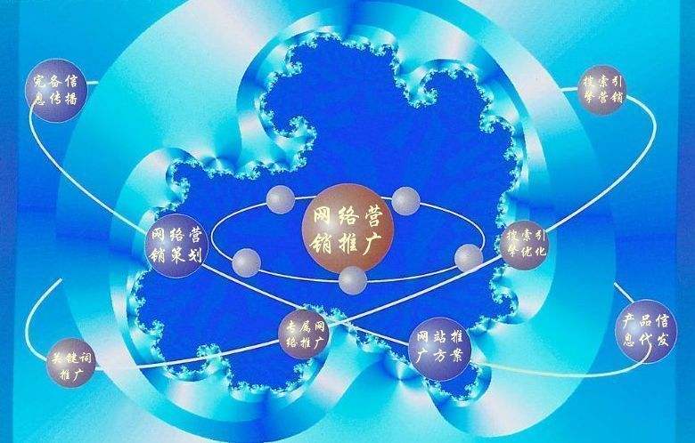 青冈新媒体运营企业需要掌握的网络推广技巧有哪些